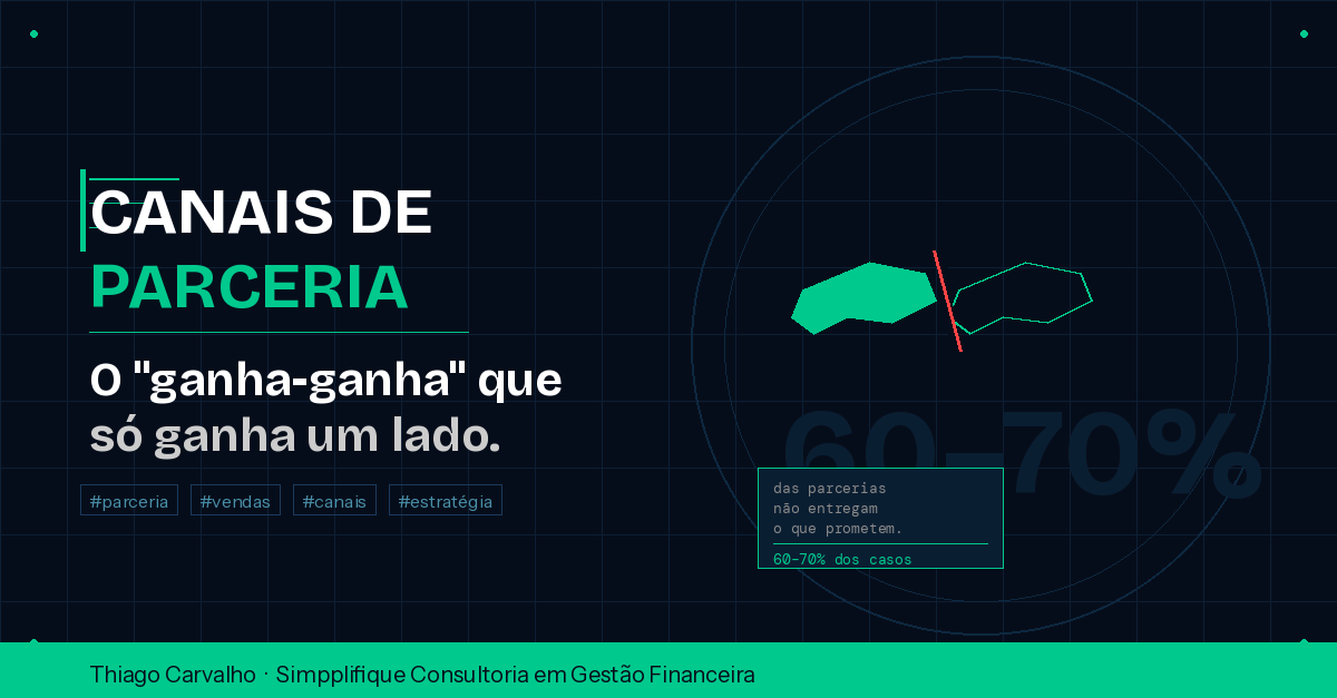 Canais de Parceria: o ganha-ganha que só ganha um lado